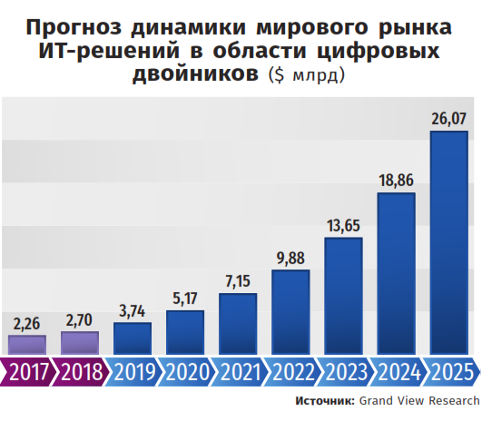 grand view research.png